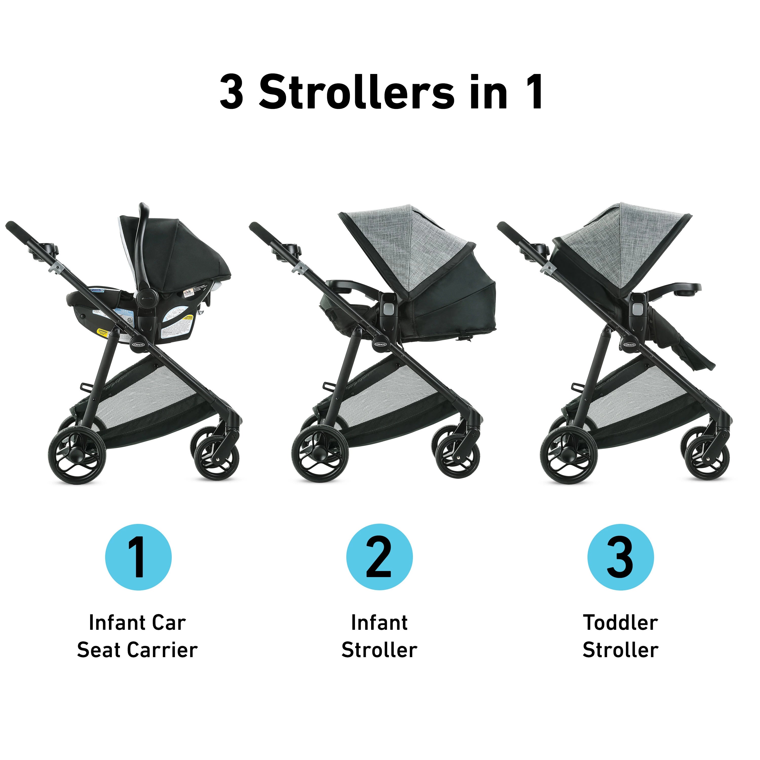 Modes Element Travel System - Canter