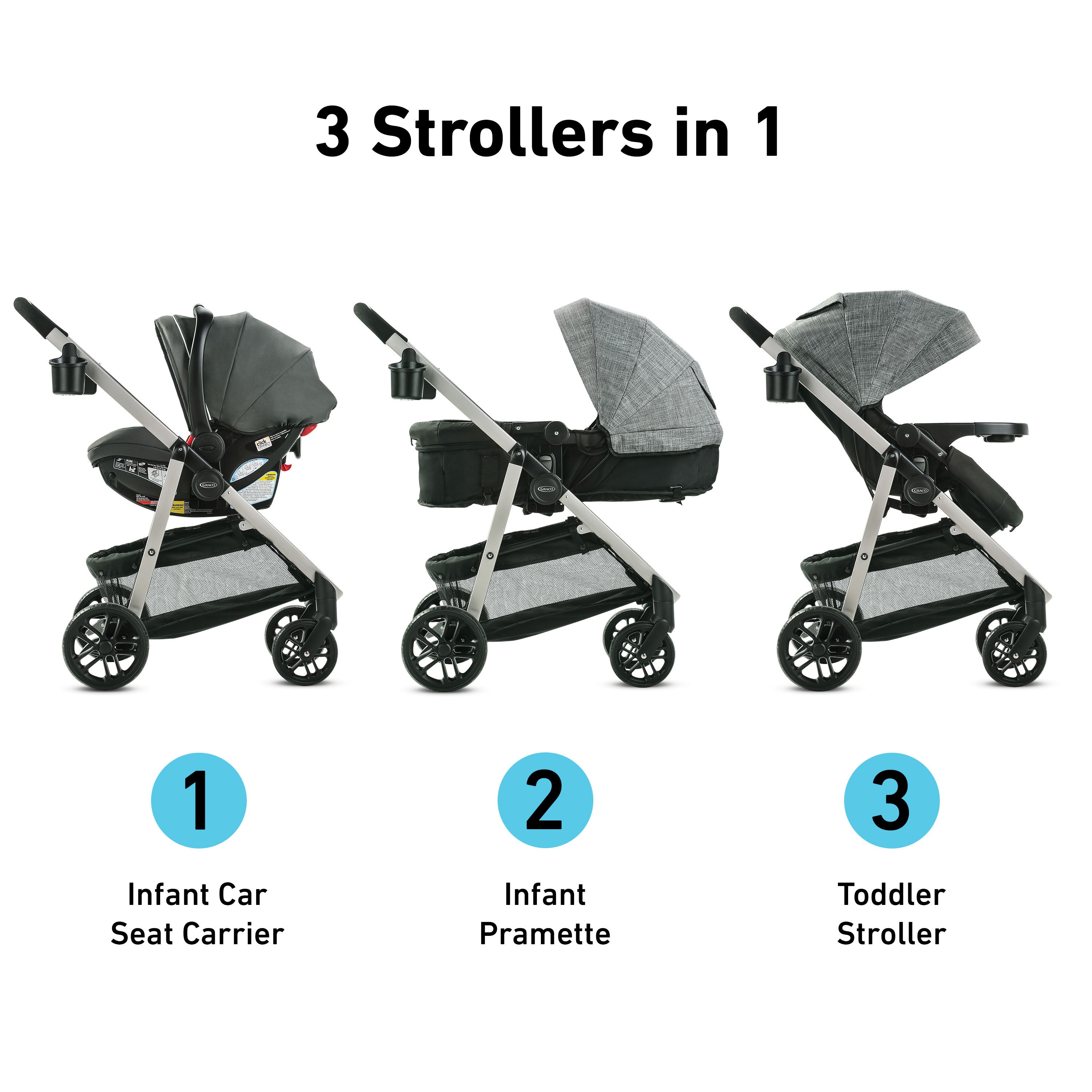 Modes Pramette Travel System- Ellington