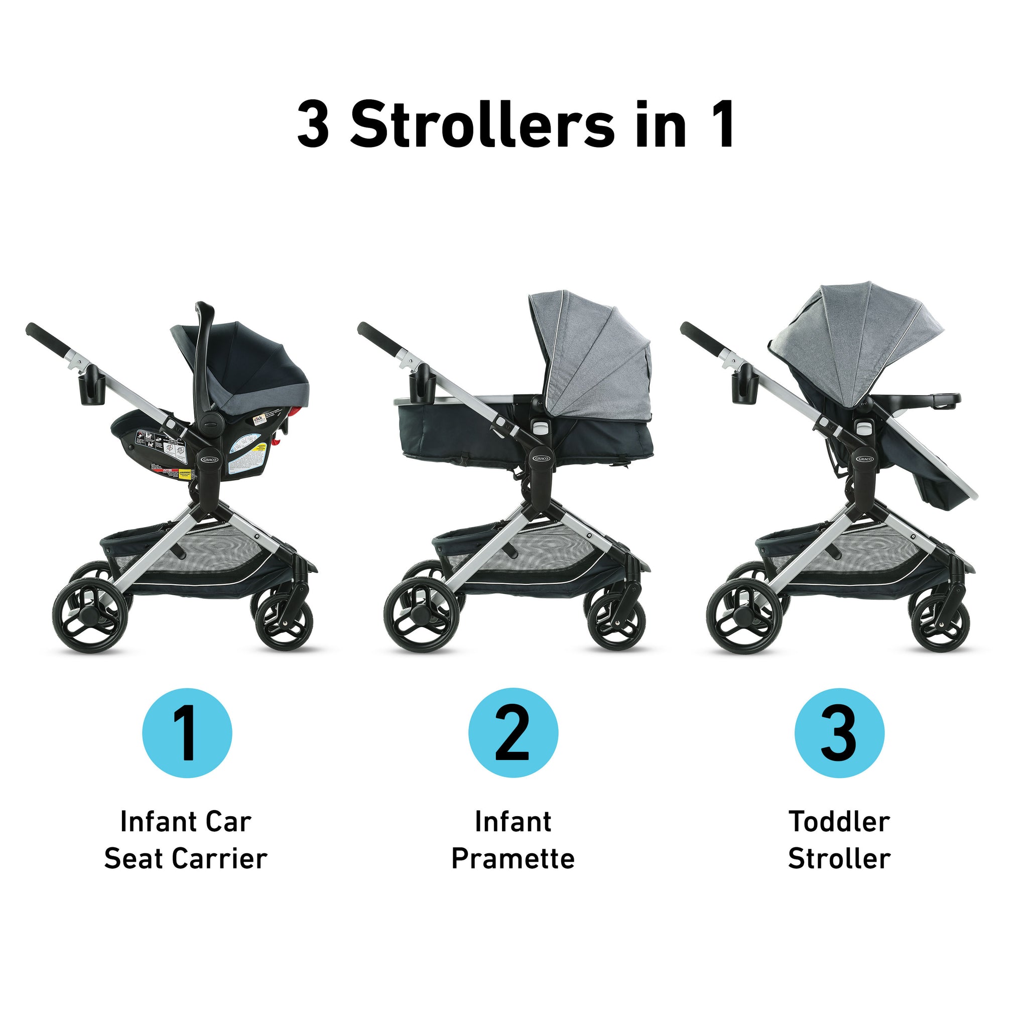 Modes Nest Travel System Bayfield The Dopple Store