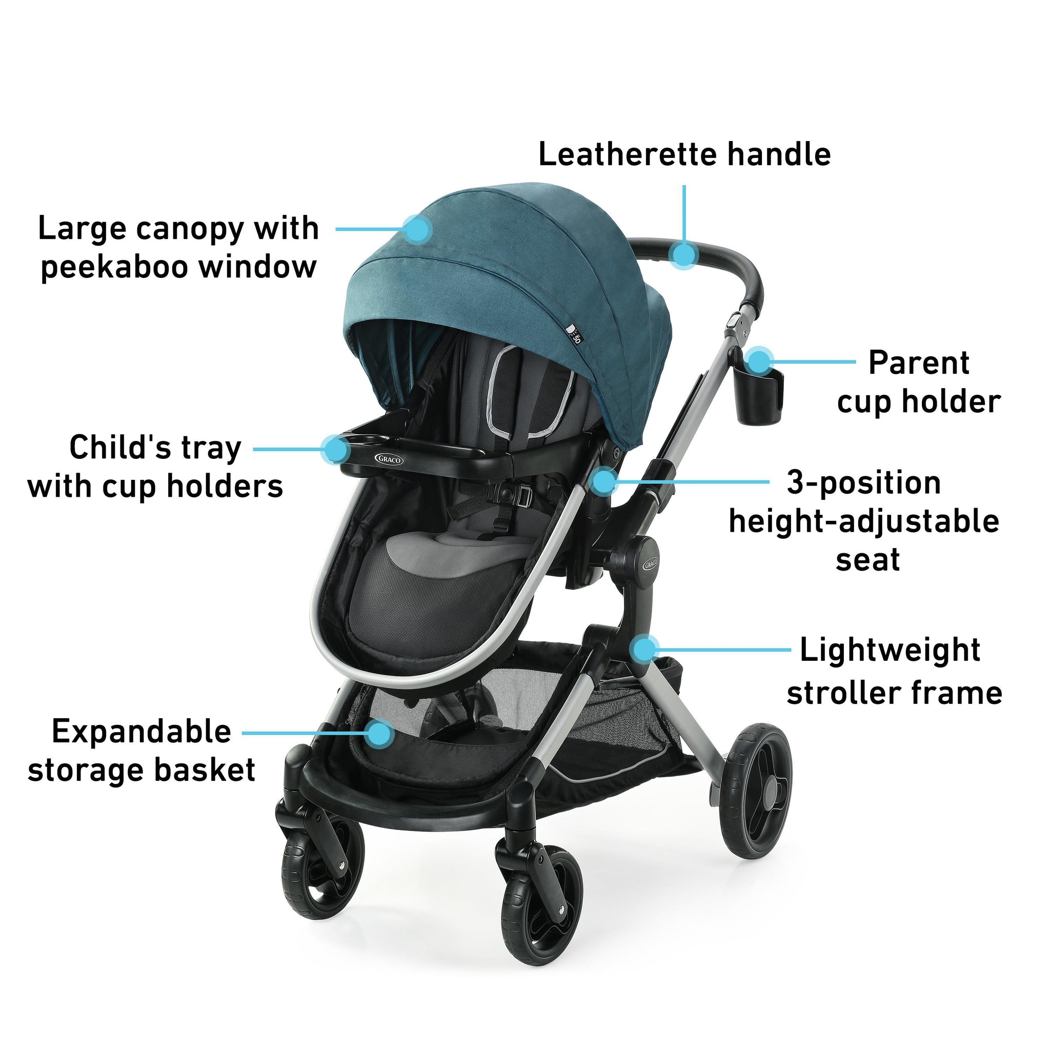 Lightweight stroller system best sale