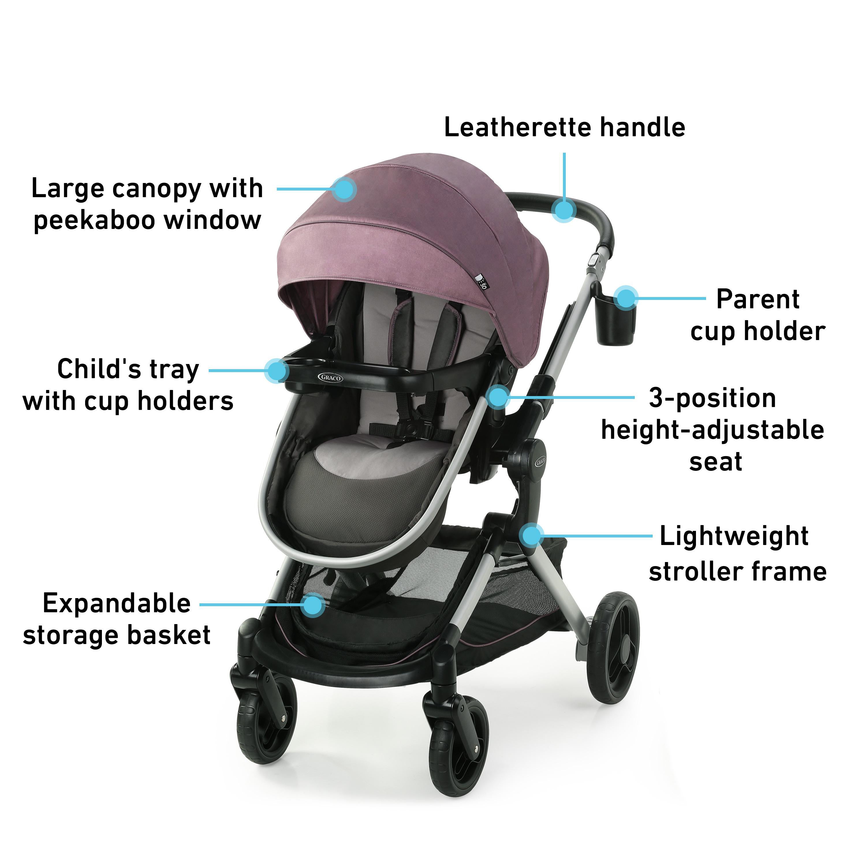 Modes Nest Travel System - Norah